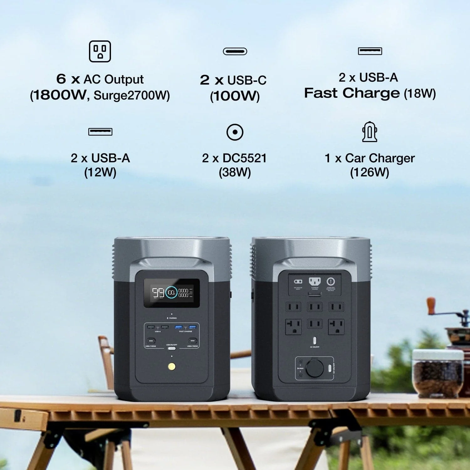 EcoFlow DELTA 2 Portable Power Station - Image 7