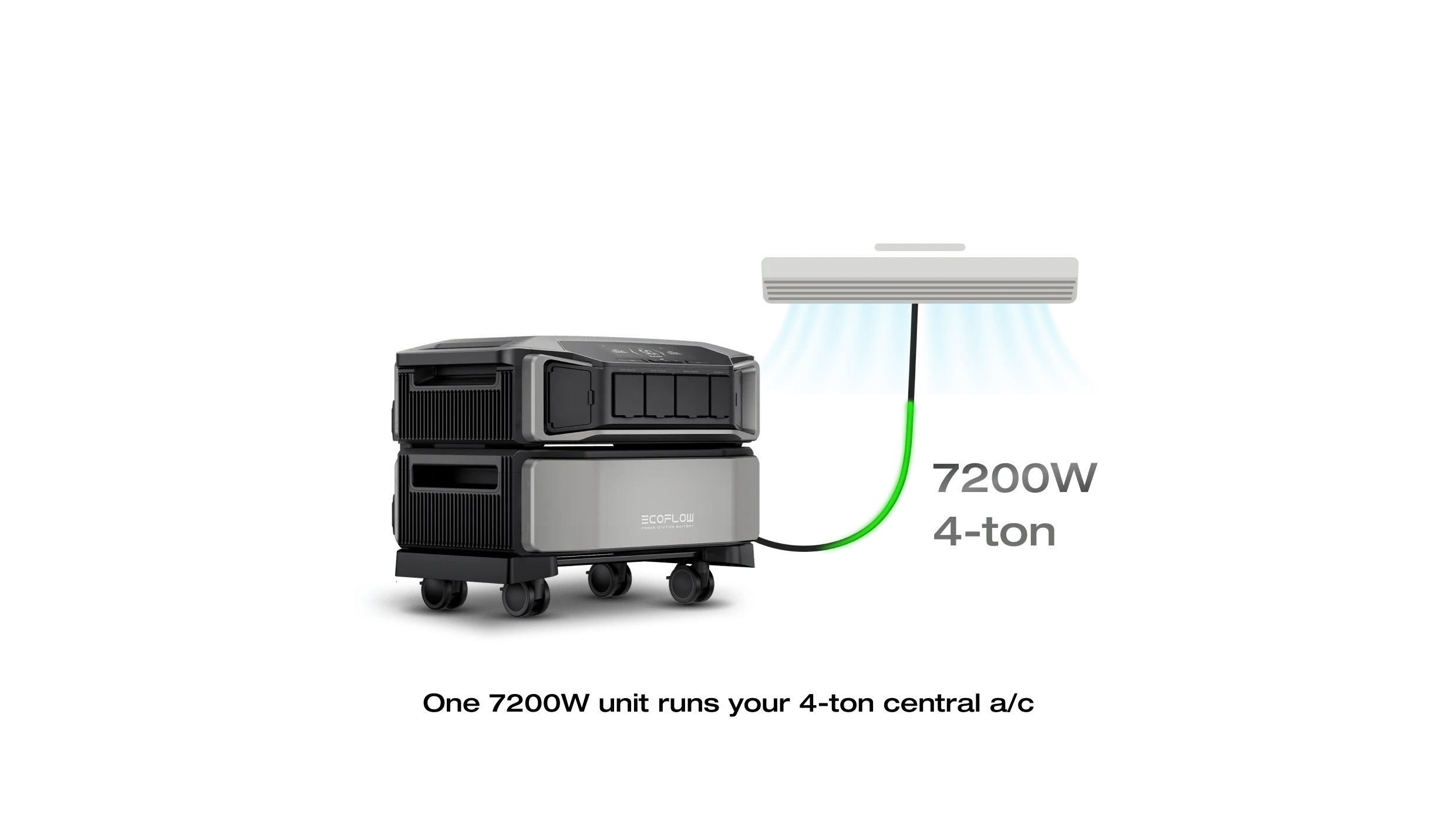 EcoFlow DELTA Pro Ultra Whole-Home Backup Power (UL 9540 Certificated) - Image 6