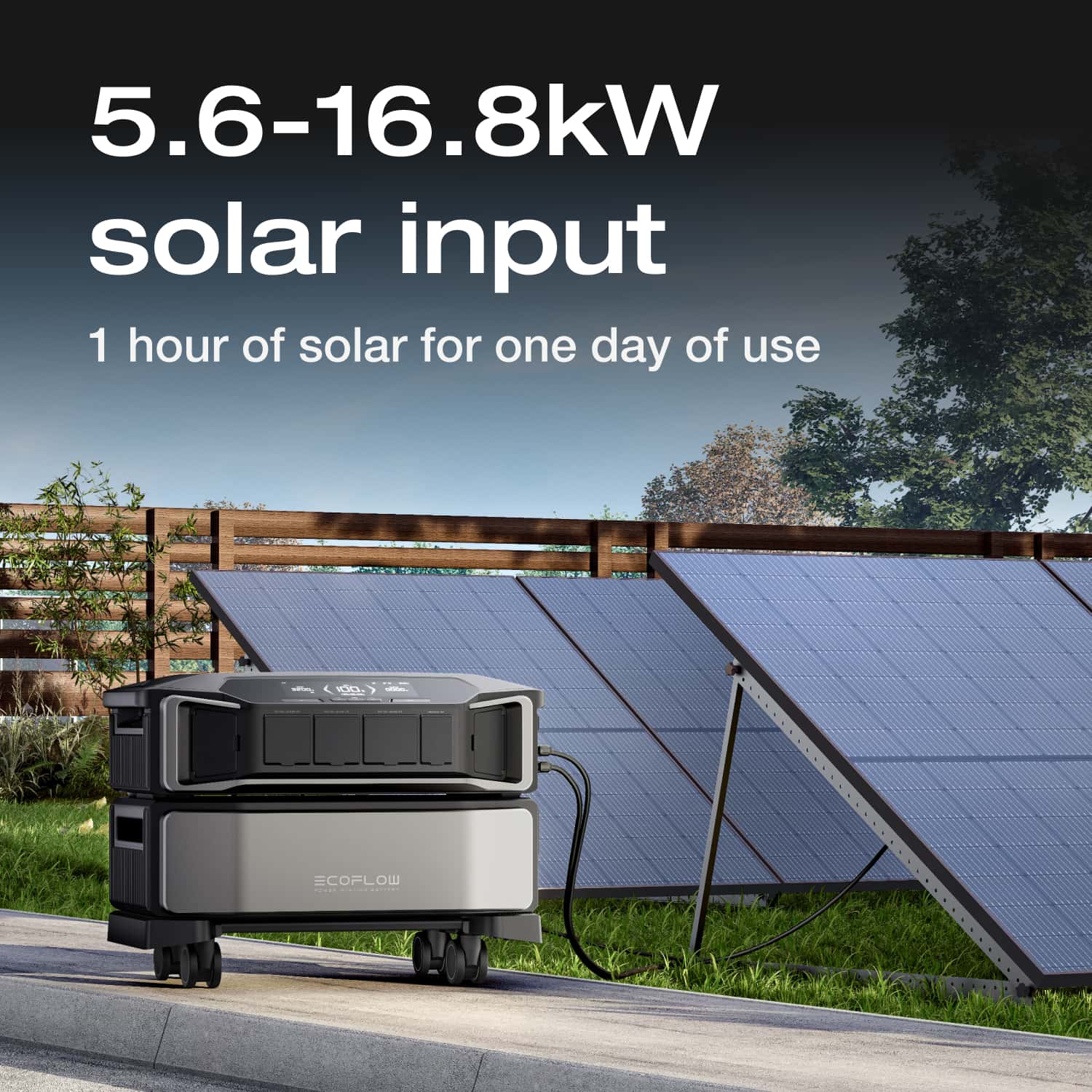 EcoFlow DELTA Pro Ultra Intelligent Kit - Image 6