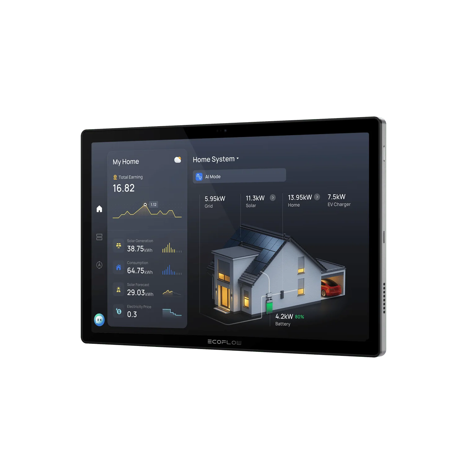 EcoFlow PowerInsight 2 - Image 3