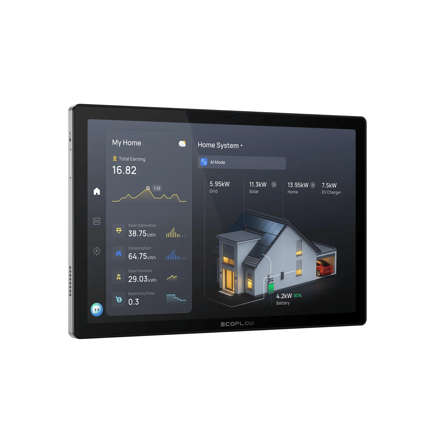 EcoFlow PowerInsight 2 - Image 4