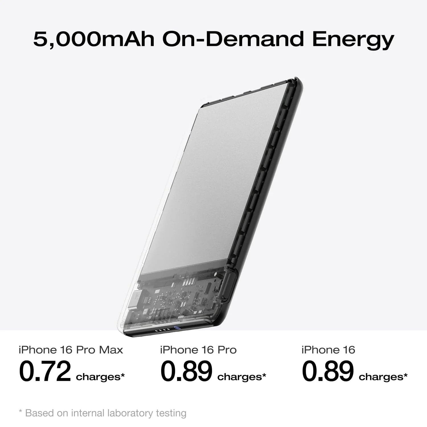 EcoFlow RAPID Mag Power Bank (5,000mAh, 7.5W) - Image 10