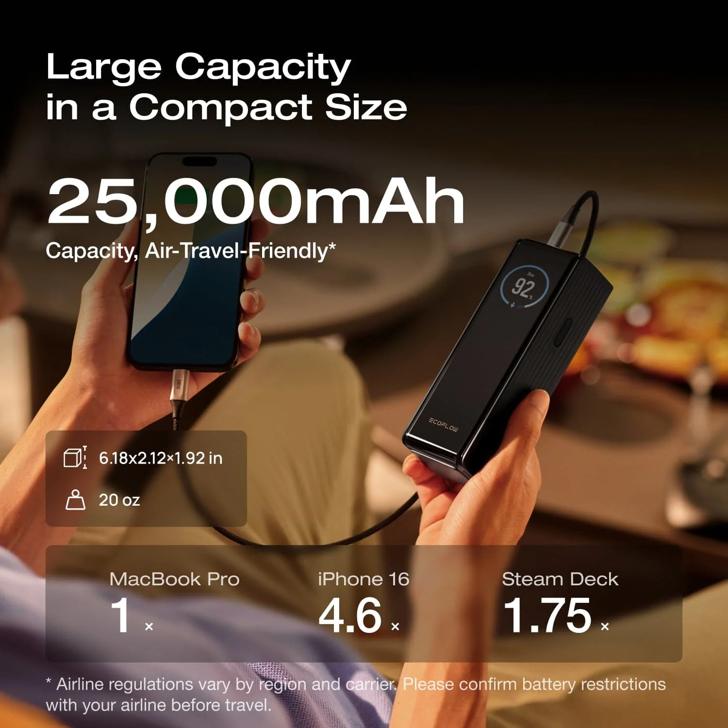 EcoFlow RAPID Power Bank (25,000mAh, 170W) + 140W Charger + 240W Cable - Image 8