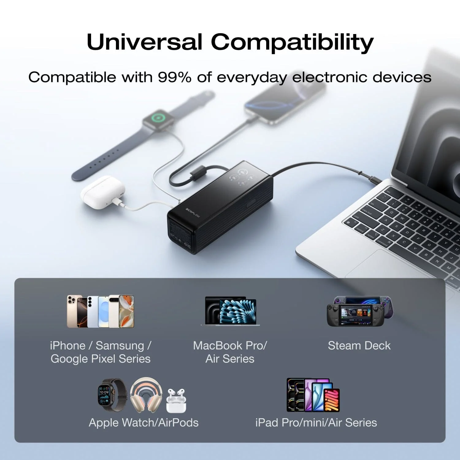 EcoFlow RAPID Power Bank (25,000mAh, 170W, 100W Built-In and Retractable Cables) - Image 5