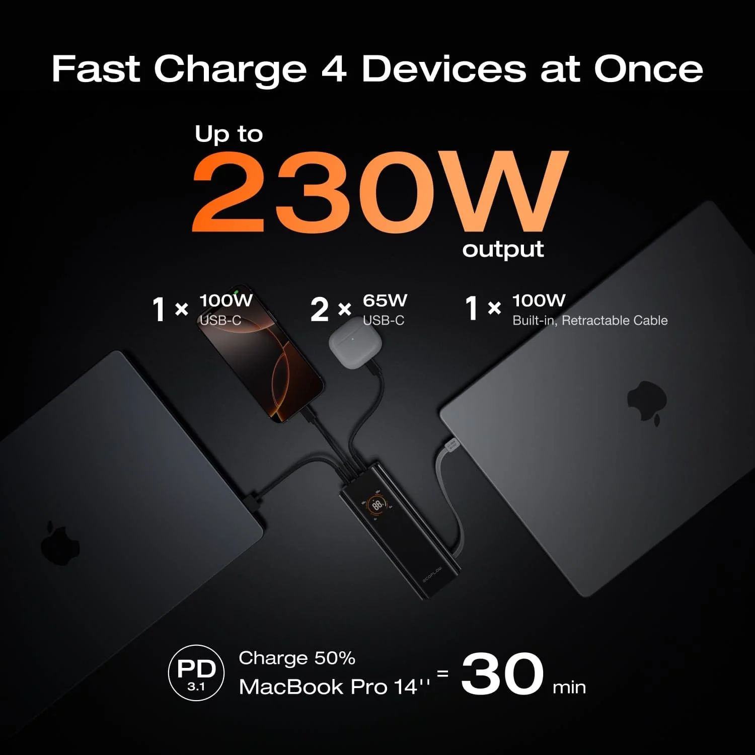 EcoFlow RAPID Pro Power Bank(20,000mAh, 230W, 100W Built-in Cable) - Image 2