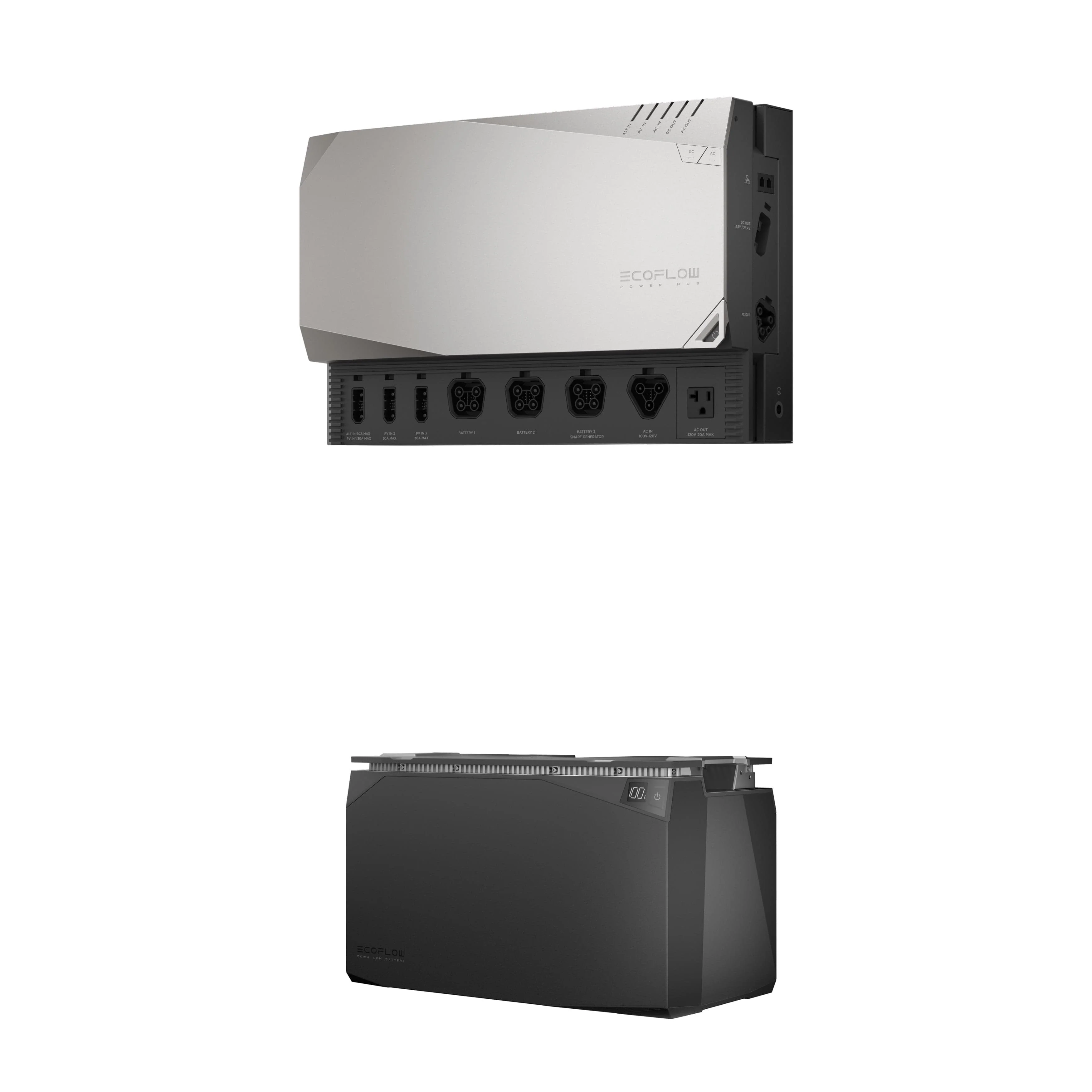 EcoFlow Power Kits - Image 9